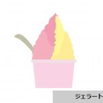誕生日一覧 誕生日一覧