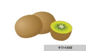 誕生日一覧 誕生日一覧