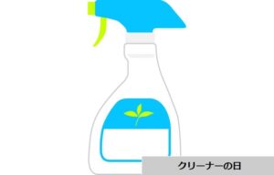 誕生日一覧