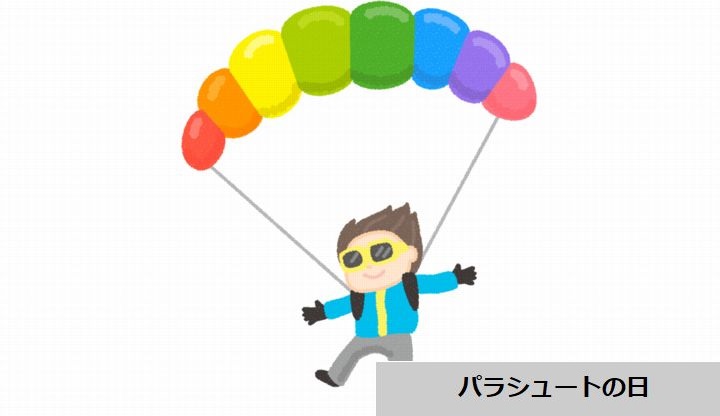10月22日が誕生日のパチンコ スロットに関連したキャラクター